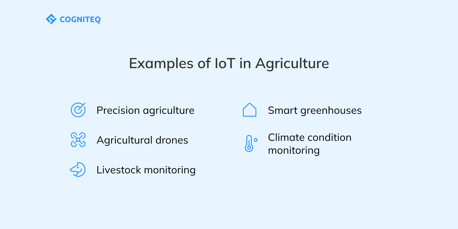 Top Applications Of Iot In Agriculture Cogniteq